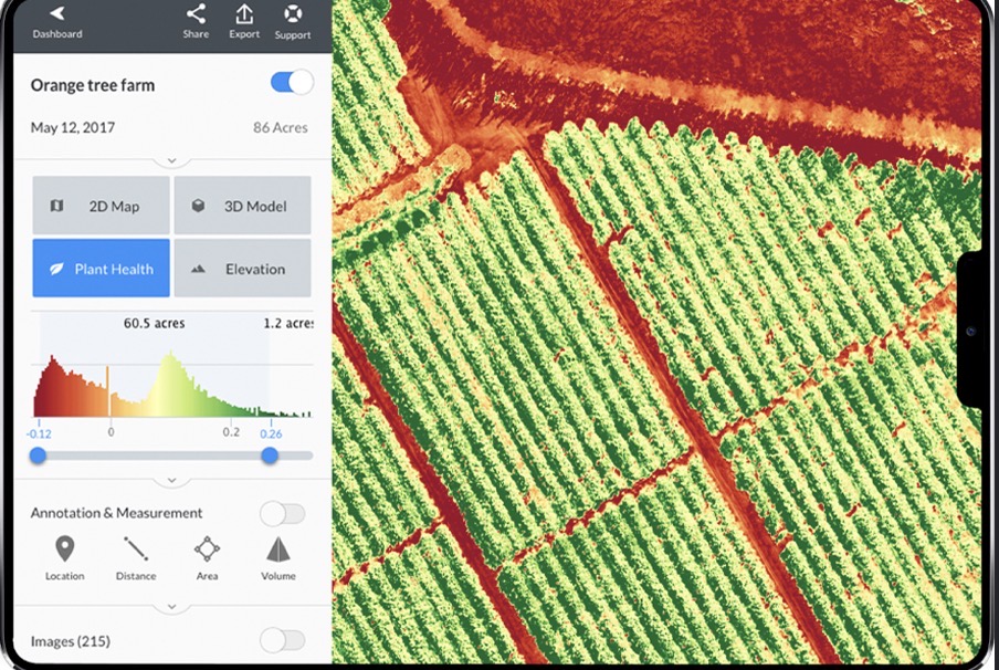 3D photogrammetry model of farmland